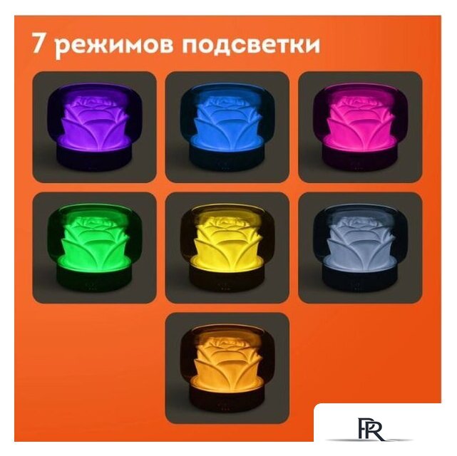 Увлажнитель воздуха Daswerk 456848 - Изображение №7 — Интернет-магазин ПроЗаказ