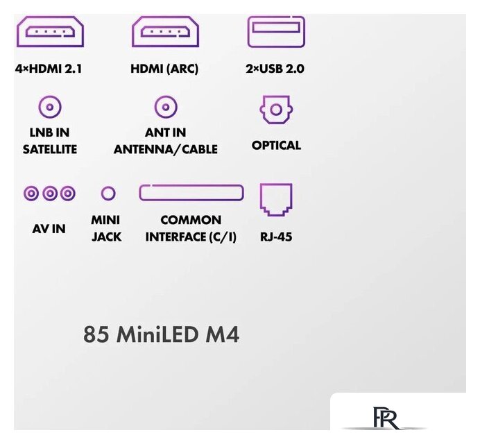 MiniLED телевизор Haier 85 MiniLED M4 - Изображение №6 — Интернет-магазин ПроЗаказ