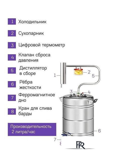 Дистиллятор Феникс Шахтер (30л) - Изображение №7 — Интернет-магазин ПроЗаказ