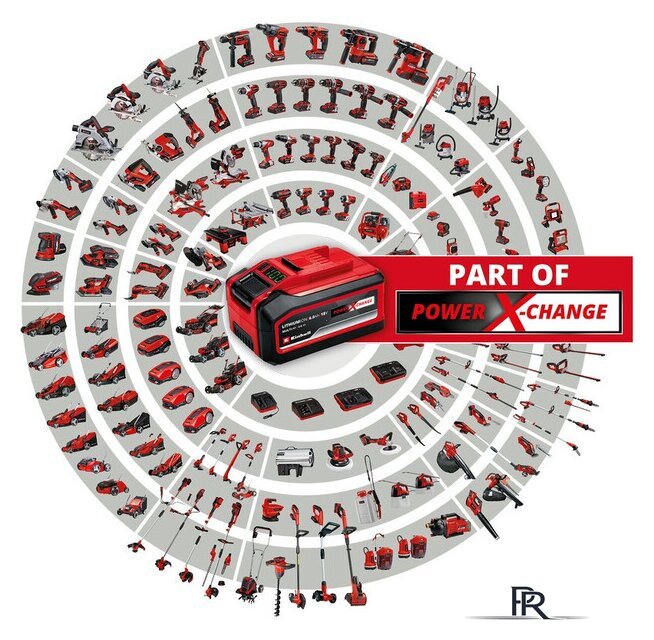 Сабельная пила Einhell TE-AP 18/26 Li-Solo 4326290 - Изображение №8 — Интернет-магазин ПроЗаказ