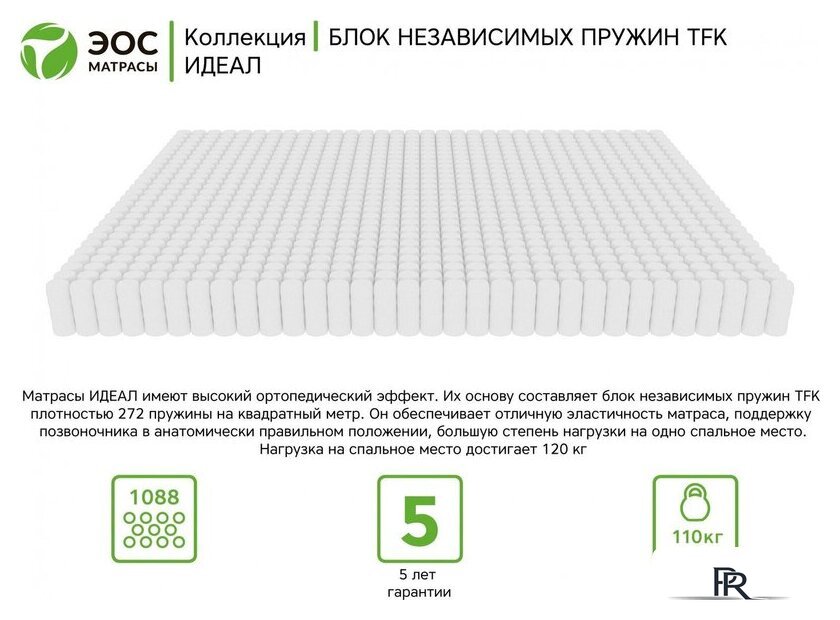 Матрас ЭОС Идеал 1а/2 120x200+Левада 2сп 70х70 41251/0 606501/593802 - Изображение №18 — Интернет-магазин ПроЗаказ