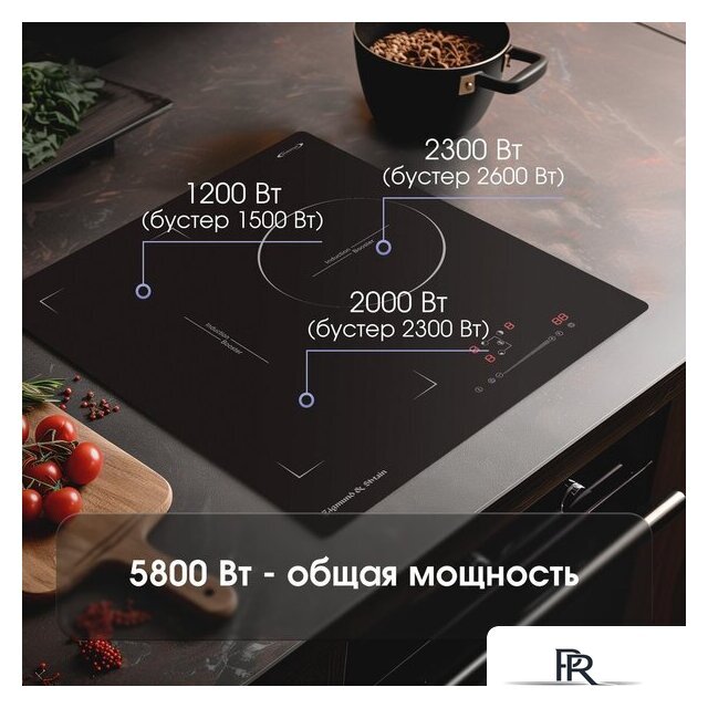 Варочная панель Zigmund & Shtain CI 49.4 B - Изображение №3 — Интернет-магазин ПроЗаказ