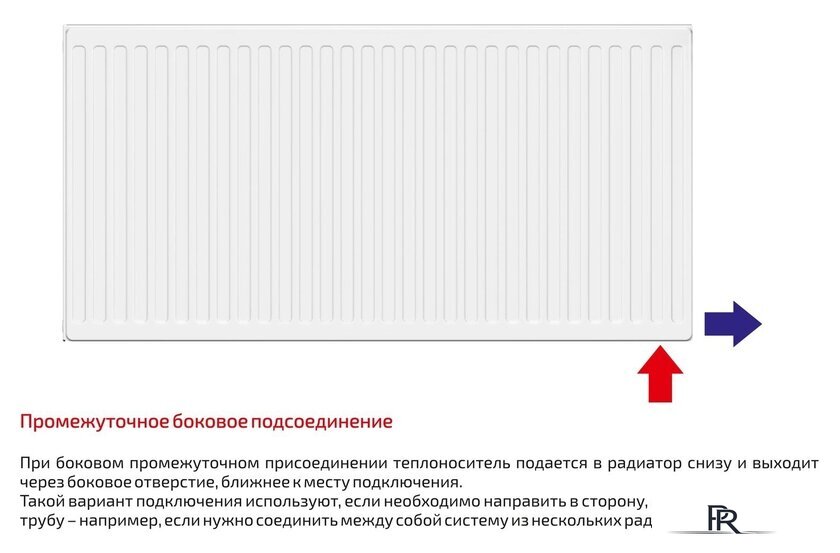 Стальной панельный радиатор Лемакс Valve Compact 11 500x1000 - Изображение №4 — Интернет-магазин ПроЗаказ