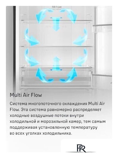 Холодильник MAUNFELD MFF200NFSBE - Изображение №18 — Интернет-магазин ПроЗаказ