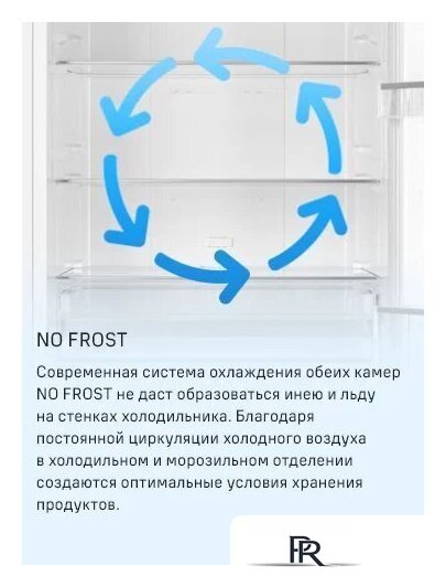 Холодильник MAUNFELD MFF200NFSBE - Изображение №19 — Интернет-магазин ПроЗаказ