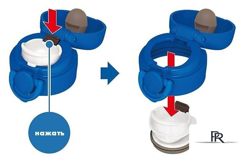 Термокружка THERMOS JNR-603 MTB 600 мл (синий) - Изображение №13 — Интернет-магазин ПроЗаказ
