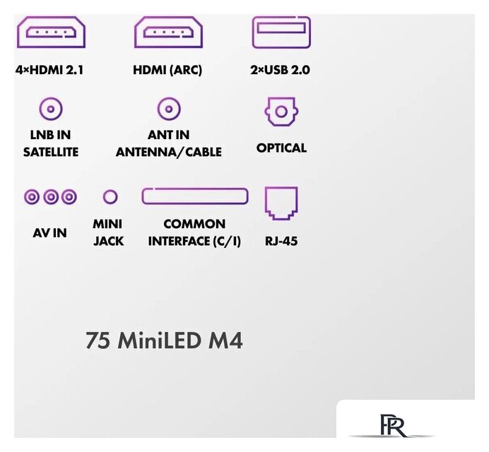 MiniLED телевизор Haier 75 MiniLED M4 - Изображение №7 — Интернет-магазин ПроЗаказ