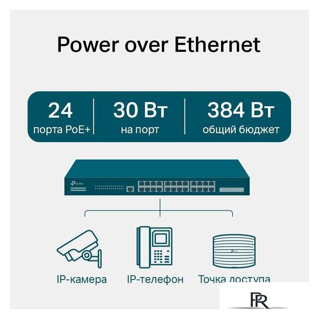 Управляемый коммутатор 2-го уровня TP-Link TL-SG3428MP V2 - Изображение №3 — Интернет-магазин ПроЗаказ