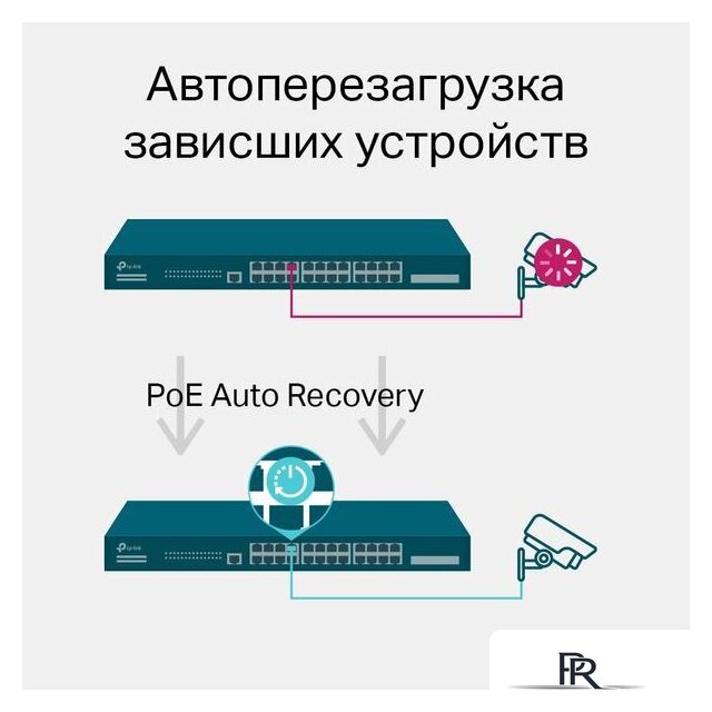Управляемый коммутатор 2-го уровня TP-Link TL-SG3428MP V2 - Изображение №6 — Интернет-магазин ПроЗаказ
