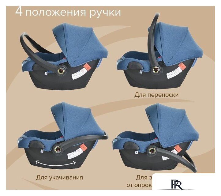 Детское автокресло Pituso Santiso R201 (джинс/светло-серый) - Изображение №14 — Интернет-магазин ПроЗаказ