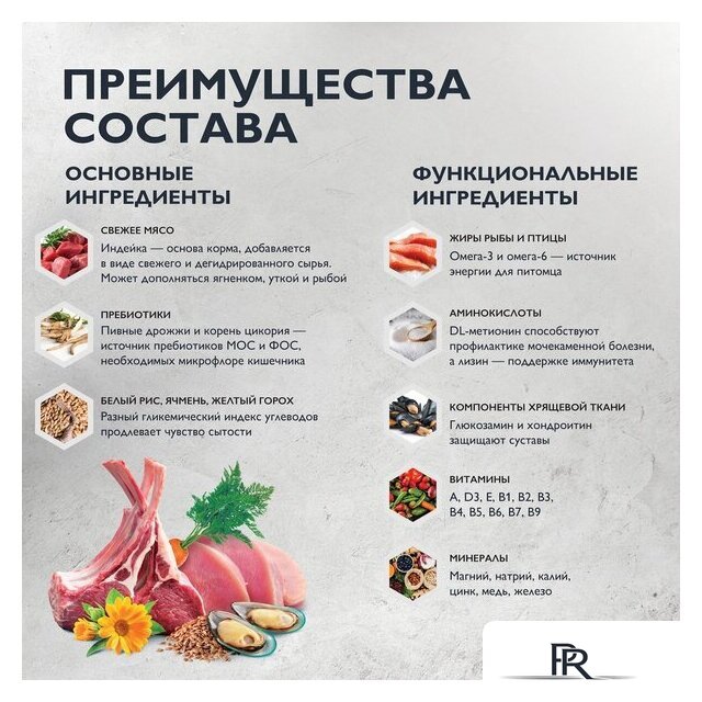 Сухой корм для кошек Brit care Superpremium Sensitive с индейкой и ягненком (чувствительное пищеварение) 7 кг - Изображение №6 — Интернет-магазин ПроЗаказ