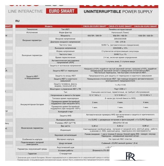 Источник бесперебойного питания CrownMicro CMUS-295 Euro Smart - Изображение №8 — Интернет-магазин ПроЗаказ