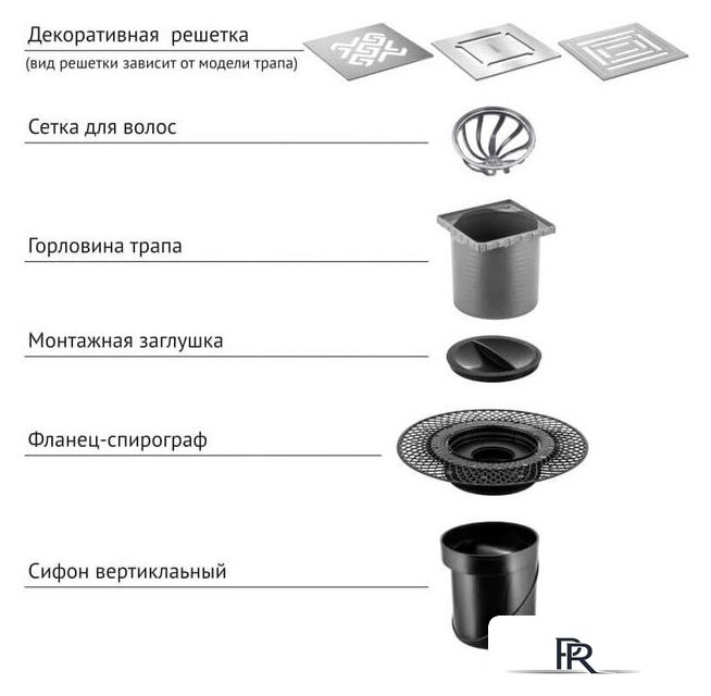 Трап/канал Berges Wasserhaus Platz Norma 150x150 090059 (матовый хром) - Изображение №5 — Интернет-магазин ПроЗаказ