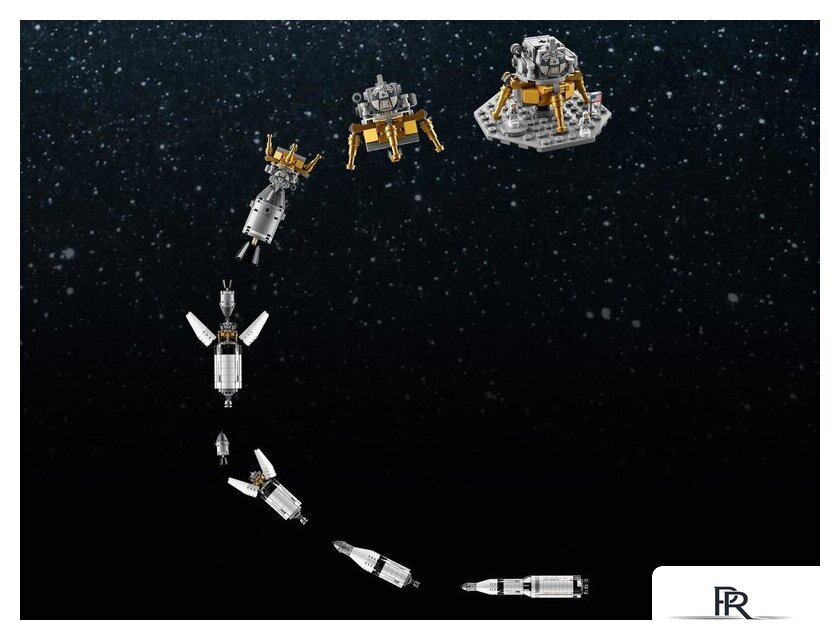 Конструктор LEGO Ideas 92176 Ракетно-космическая система НАСА Сатурн-5-Аполлон - Изображение №9 — Интернет-магазин ПроЗаказ