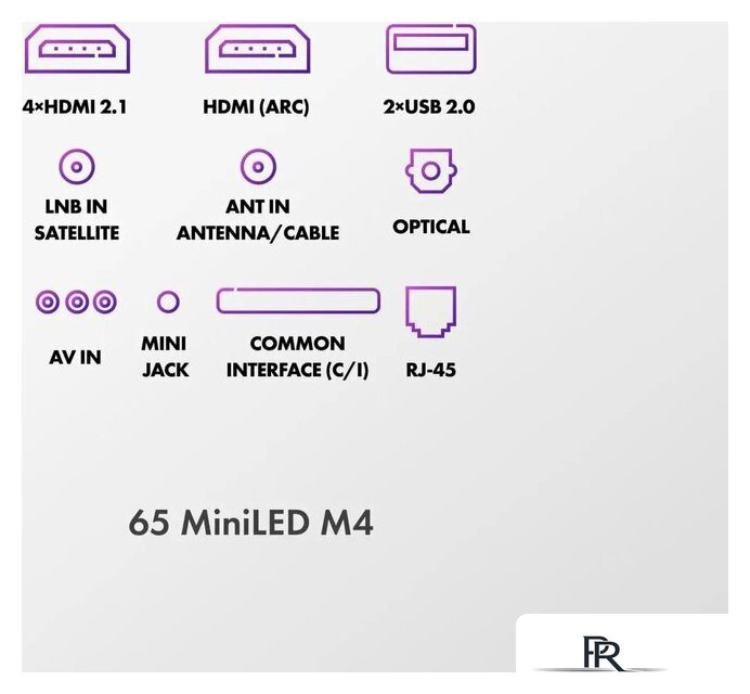 MiniLED телевизор Haier 65 MiniLED M4 - Изображение №7 — Интернет-магазин ПроЗаказ