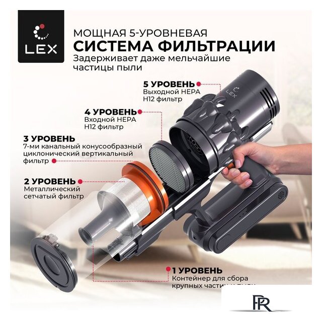 Пылесос LEX LXVCS 7071 - Изображение №3 — Интернет-магазин ПроЗаказ