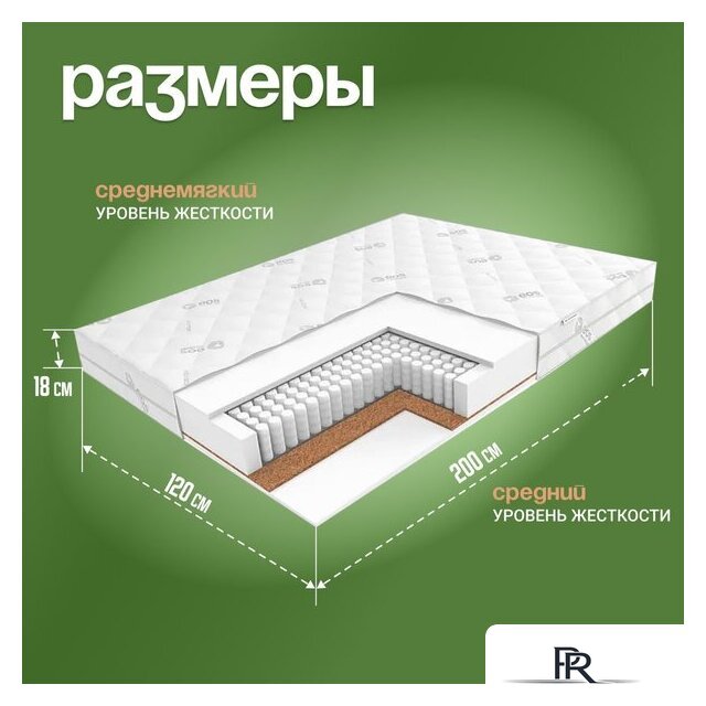 Матрас ЭОС Идеал 1а/2 120x200+Samsara Листья 2сп 200-27 - Изображение №14 — Интернет-магазин ПроЗаказ