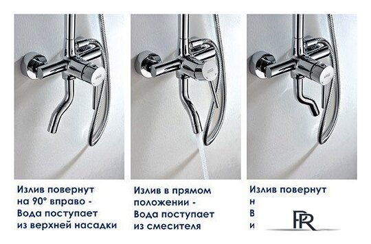 Душевая система  Wasserkraft A14401 - Изображение №6 — Интернет-магазин ПроЗаказ