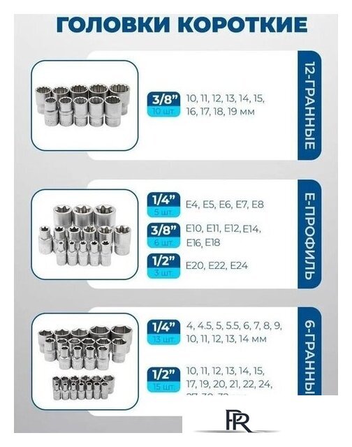 Универсальный набор инструментов Scheppach 38841+2 (216 предметов) - Изображение №10 — Интернет-магазин ПроЗаказ