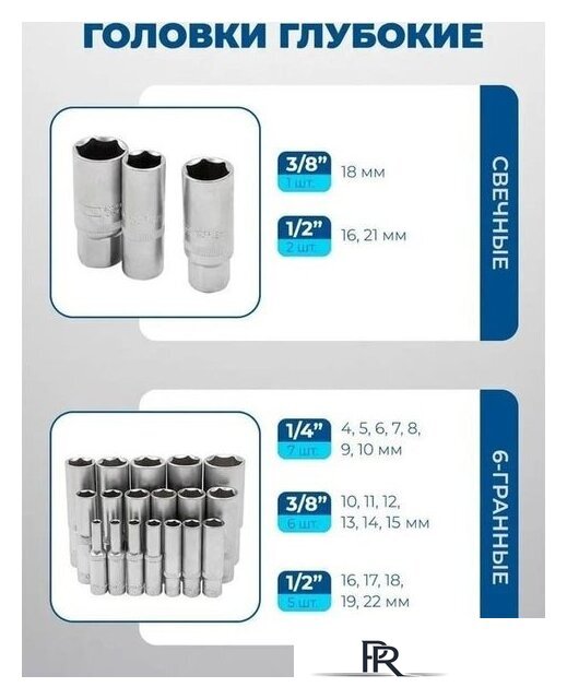 Универсальный набор инструментов Scheppach 38841+2 (216 предметов) - Изображение №11 — Интернет-магазин ПроЗаказ