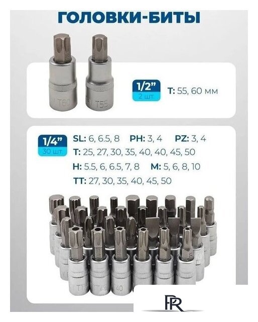 Универсальный набор инструментов Scheppach 38841+2 (216 предметов) - Изображение №12 — Интернет-магазин ПроЗаказ