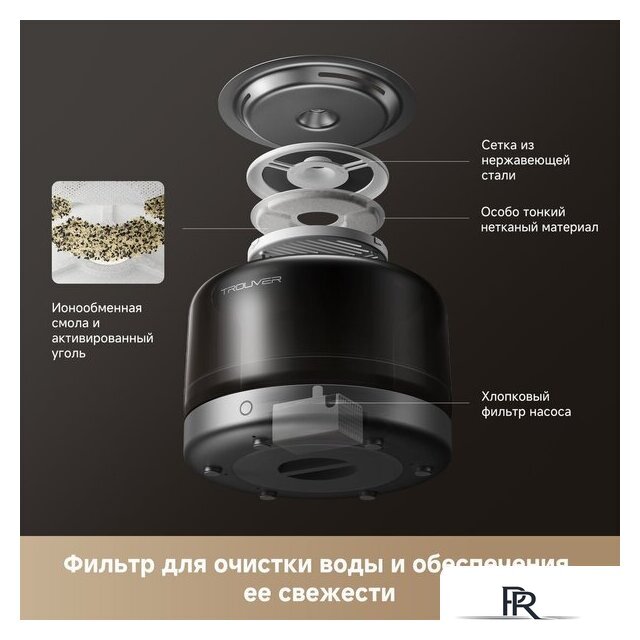 Поилка Trouver WF20 Pro - Изображение №7 — Интернет-магазин ПроЗаказ