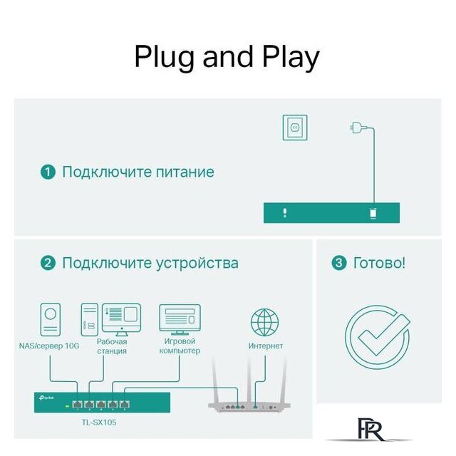 Неуправляемый коммутатор TP-Link TL-SX105 - Изображение №8 — Интернет-магазин ПроЗаказ