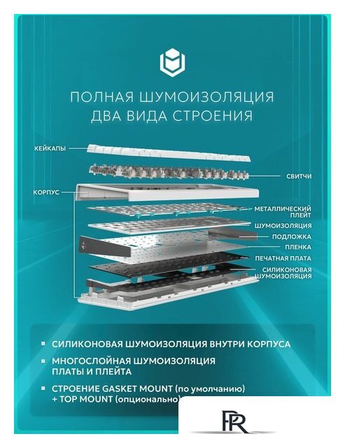 Клавиатура IO by Red Square Type 68 Magnetic g3ms Magnetite Ice (белый) - Изображение №8 — Интернет-магазин ПроЗаказ