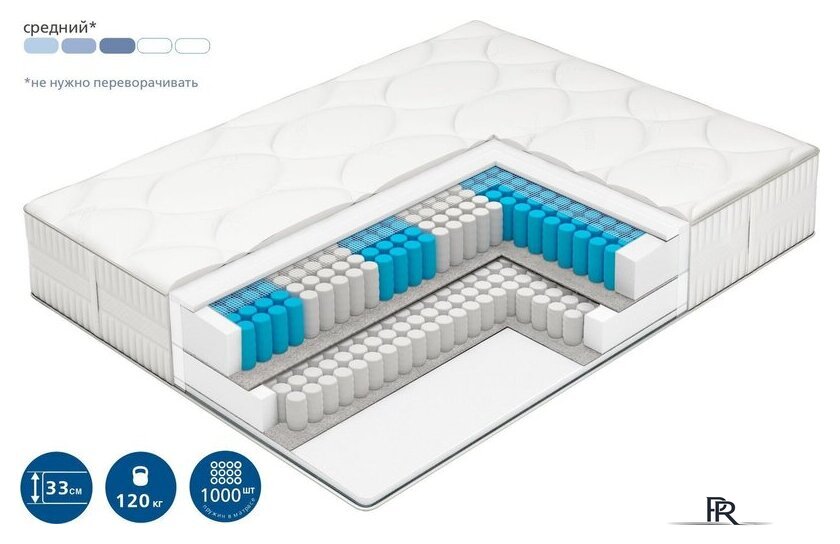 Матрас Vegas Extra Spring 180x200 - Изображение №2 — Интернет-магазин ПроЗаказ