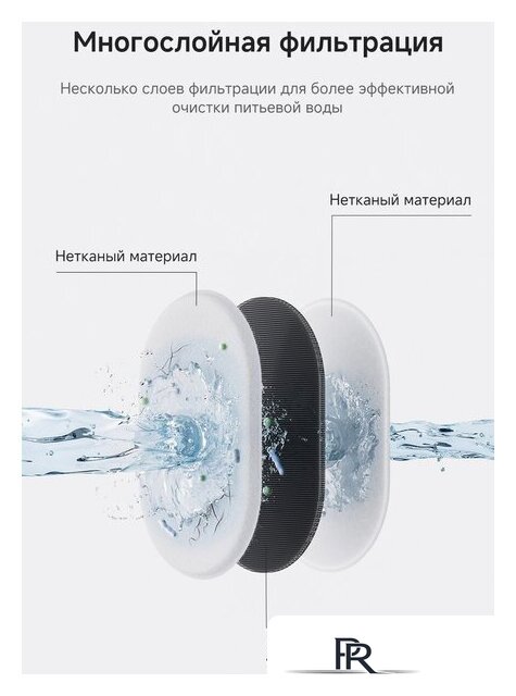 Поилка Trouver WF10 Pro - Изображение №6 — Интернет-магазин ПроЗаказ