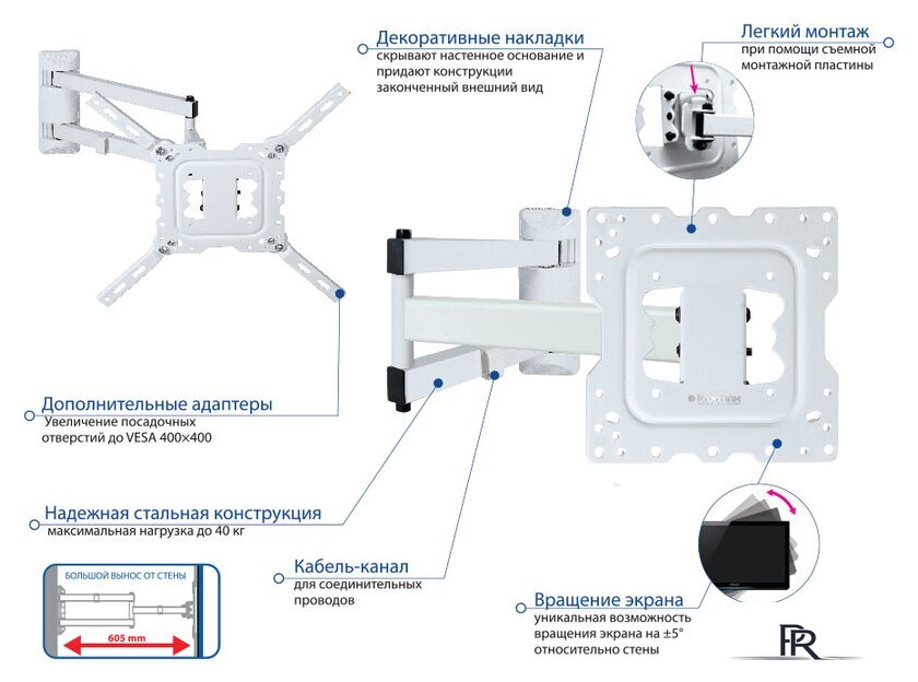 Кронштейн для телевизора Kromax DIX-18W (белый) - Изображение №2 — Интернет-магазин ПроЗаказ