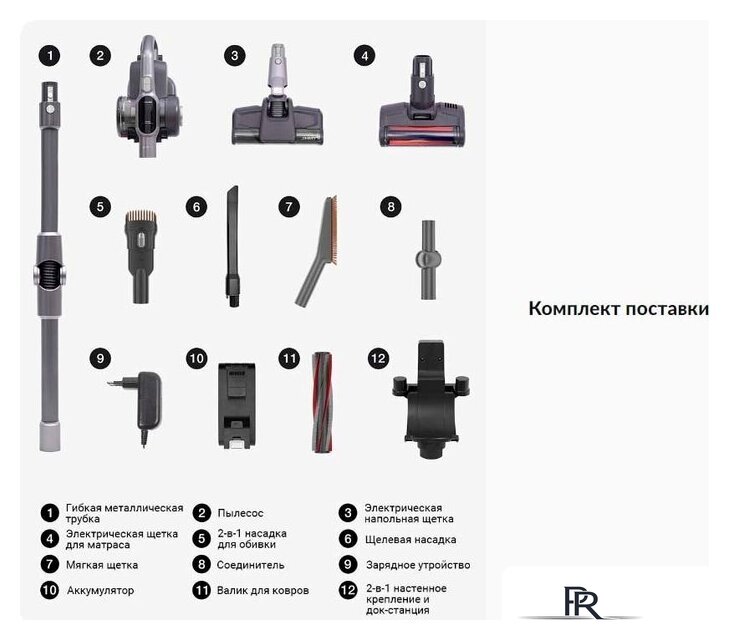 Пылесос Jimmy H10 Flex - Изображение №20 — Интернет-магазин ПроЗаказ