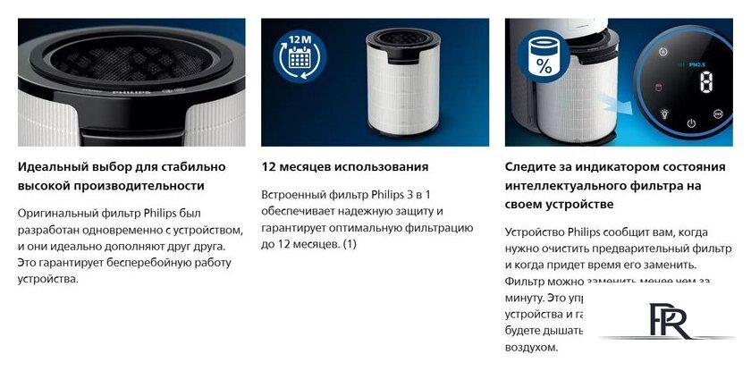Угольный фильтр Philips FYM860/30 - Изображение №6 — Интернет-магазин ПроЗаказ