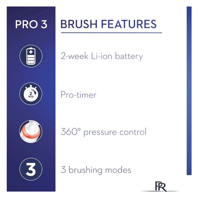 Электрическая зубная щетка Oral-B Pro 3 3000 Cross Action D505.513.3 (черный) - Изображение №4 — Интернет-магазин ПроЗаказ