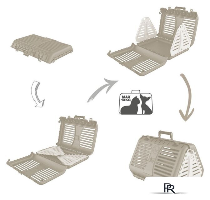 Переноска Rotho Toby 4000807422 - Изображение №3 — Интернет-магазин ПроЗаказ