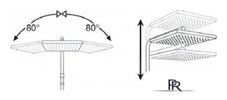 Душевая система  Teska Estella Mix DK1032 - Изображение №3 — Интернет-магазин ПроЗаказ