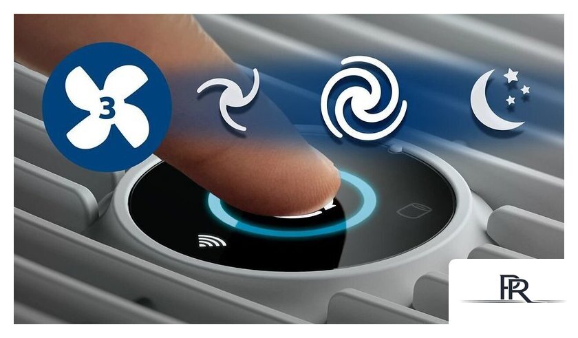 Очиститель воздуха Philips AC0651/10 - Изображение №5 — Интернет-магазин ПроЗаказ