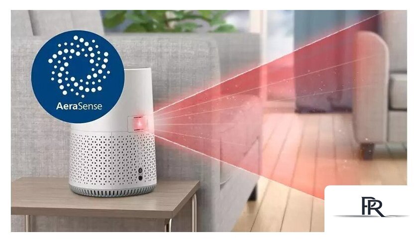 Очиститель воздуха Philips AC0651/10 - Изображение №4 — Интернет-магазин ПроЗаказ