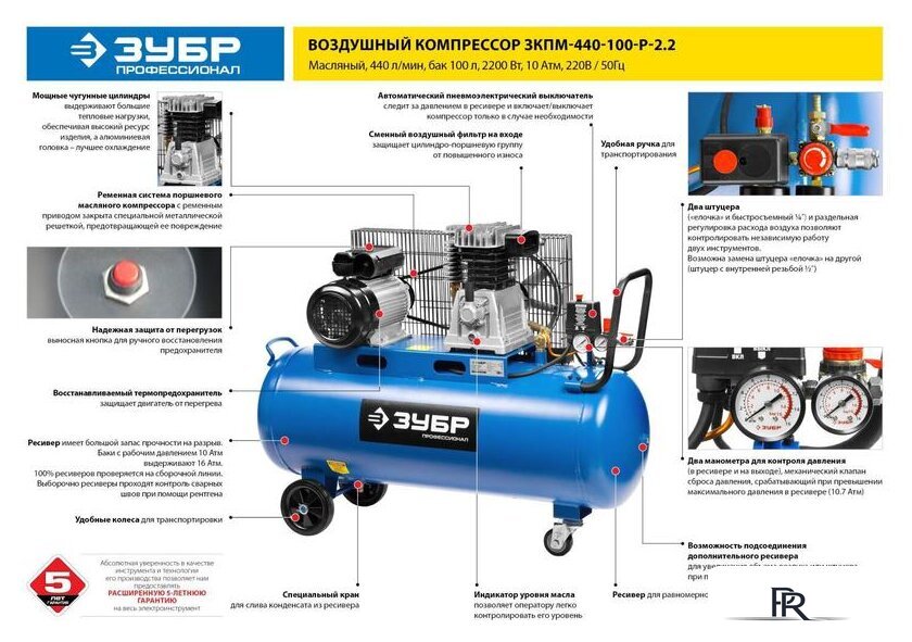 Компрессор Зубр ЗКПМ-440-100-Р-2.2 - Изображение №7 — Интернет-магазин ПроЗаказ