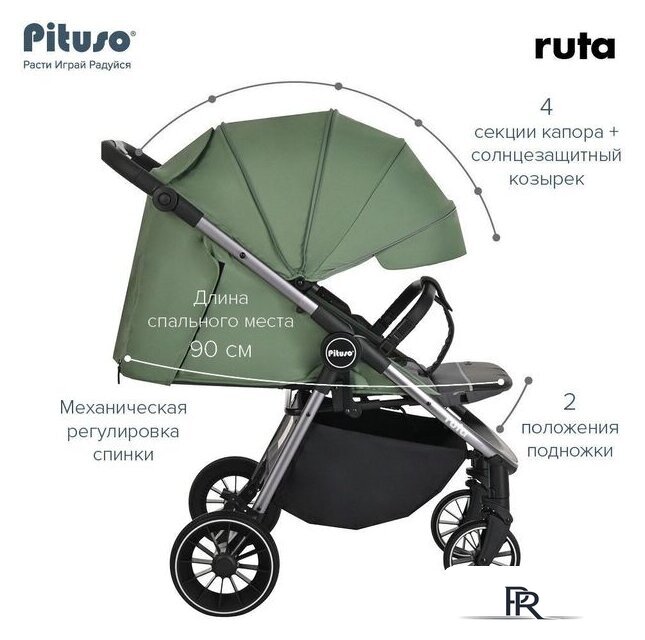 Коляска прогулочная «книга» Pituso Ruta (зеленый) - Изображение №12 — Интернет-магазин ПроЗаказ