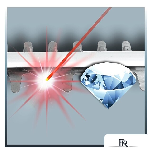 Кусторез Einhell GC-EH 4550 - Изображение №4 — Интернет-магазин ПроЗаказ