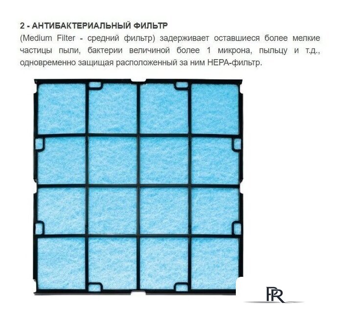 Очиститель воздуха Zepter Therapy Air iON PWC-570 - Изображение №3 — Интернет-магазин ПроЗаказ