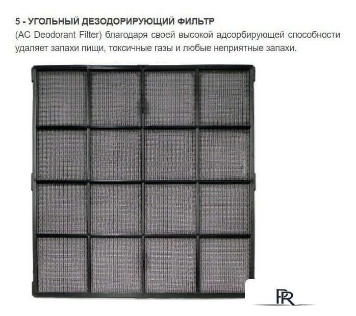 Очиститель воздуха Zepter Therapy Air iON PWC-570 - Изображение №6 — Интернет-магазин ПроЗаказ