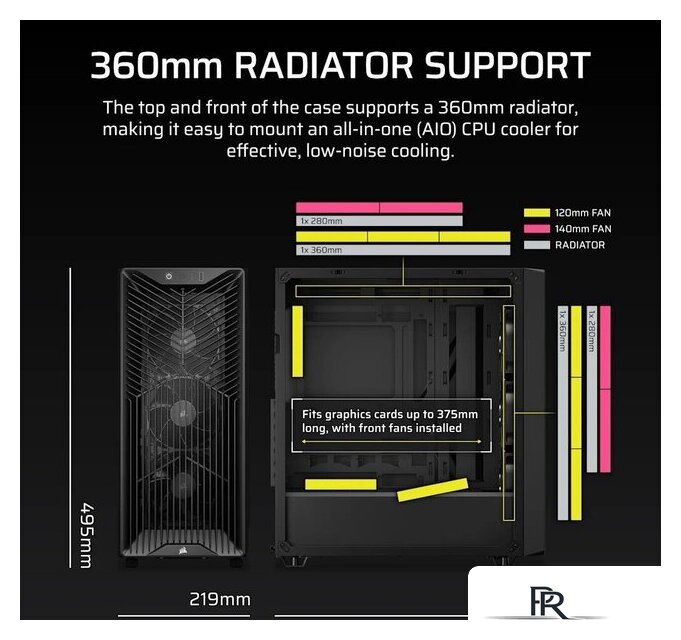 Корпус Corsair 3200D RS CC-9011334-WW - Изображение №5 — Интернет-магазин ПроЗаказ