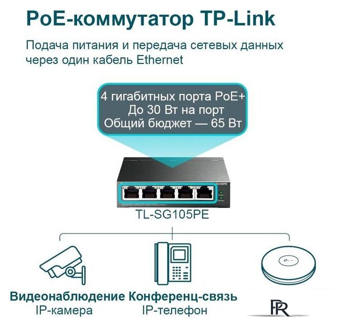 Настраиваемый коммутатор TP-Link TL-SG105PE - Изображение №6 — Интернет-магазин ПроЗаказ