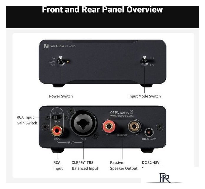 Усилитель мощности Fosi Audio V3 Mono (48V/5A) - Изображение №7 — Интернет-магазин ПроЗаказ