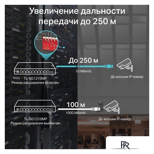 Неуправляемый коммутатор TP-Link TL-SG1210MP - Изображение №5 — Интернет-магазин ПроЗаказ