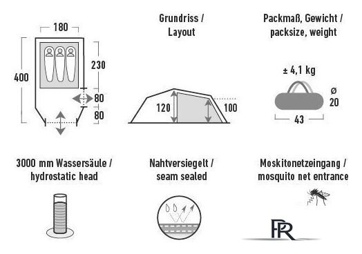Треккинговая палатка High Peak Falcon 3 LW (Pesto/красный) - Изображение №4 — Интернет-магазин ПроЗаказ