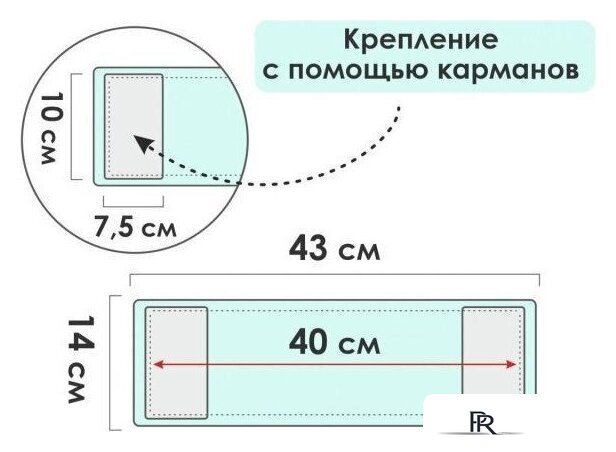 Моп (тряпка) Perfecto Linea 44-432015 - Изображение №2 — Интернет-магазин ПроЗаказ