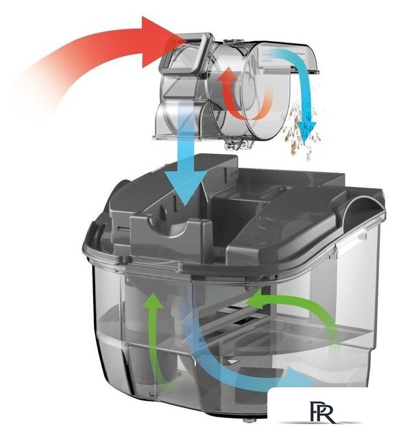 Пылесос Sencor SVC 5001YL - Изображение №17 — Интернет-магазин ПроЗаказ